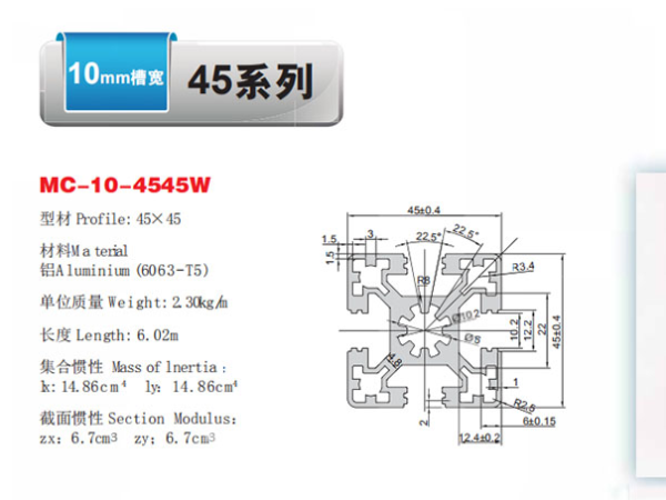 鋁型材45系列都包括哪些？