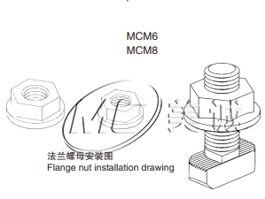 工業(yè)鋁型材配件有哪些？你不知道的配件學(xué)名